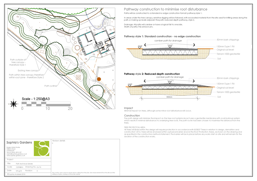 Plan of Reduced-dig path construction to help protect tree roots